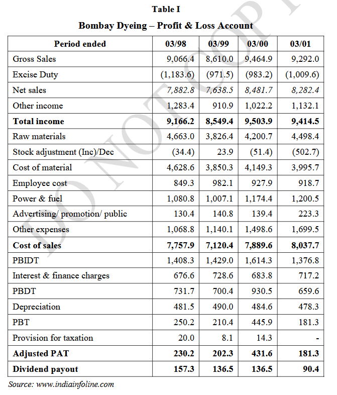 Table 1