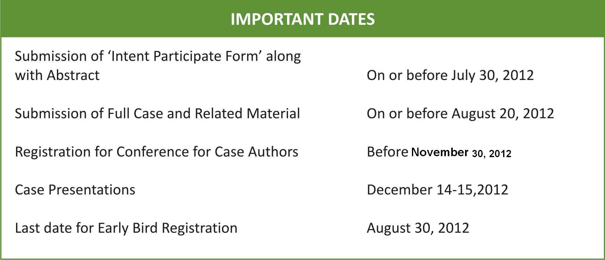 Important Dates